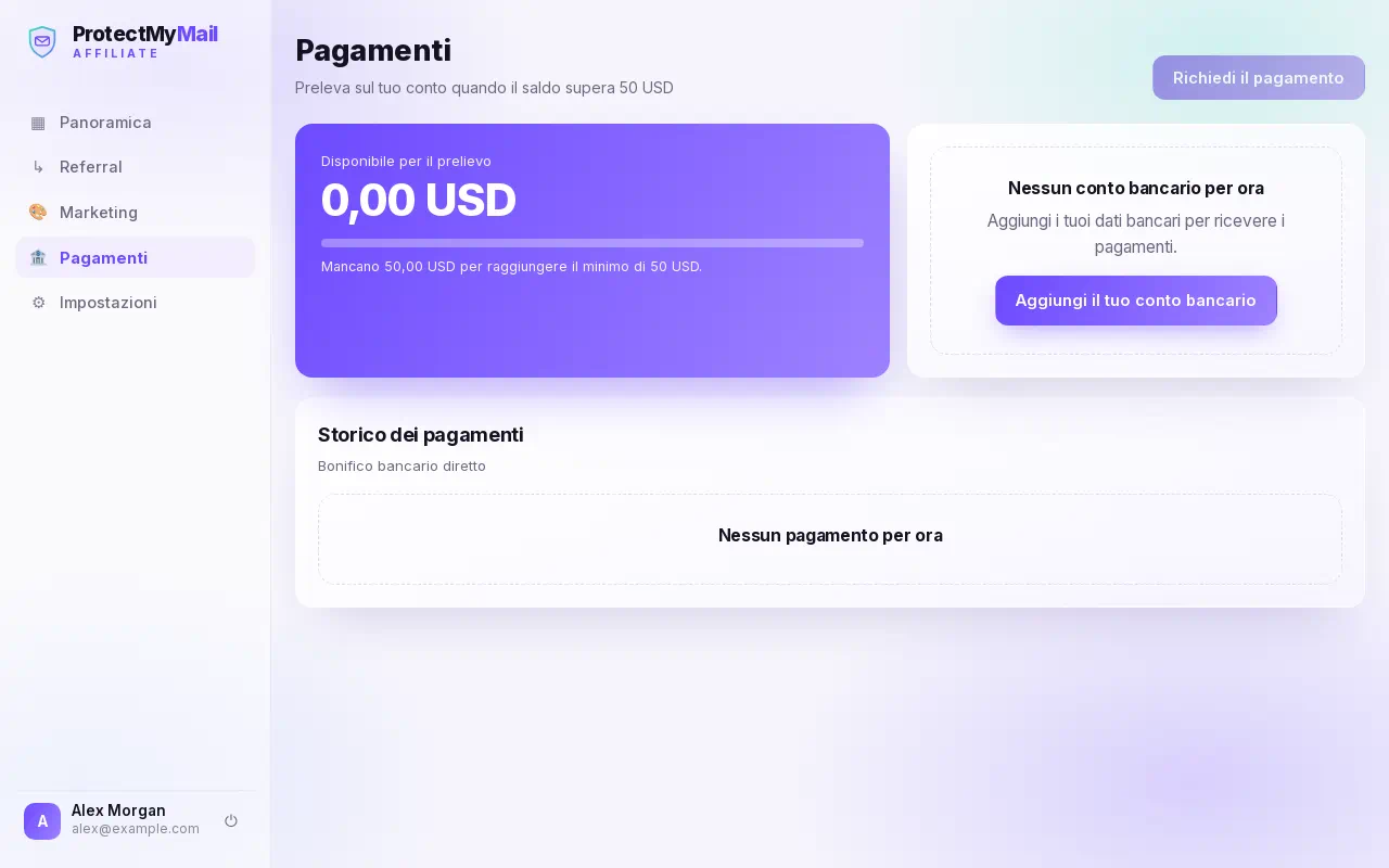 La pagina Pagamenti con il saldo disponibile, il pulsante Richiedi il pagamento e il conto di accredito