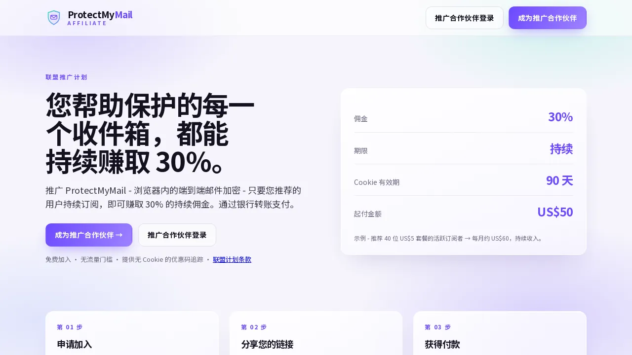 联盟门户首页，带有“成为推广合作伙伴”按钮